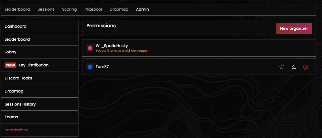 image permissions admin