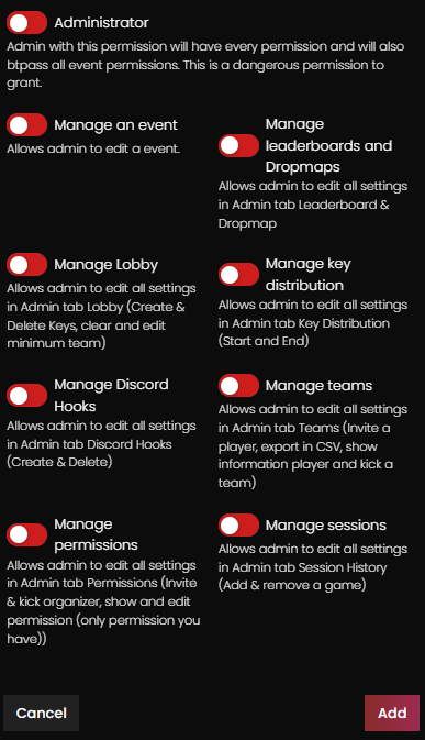 image détails perms admin