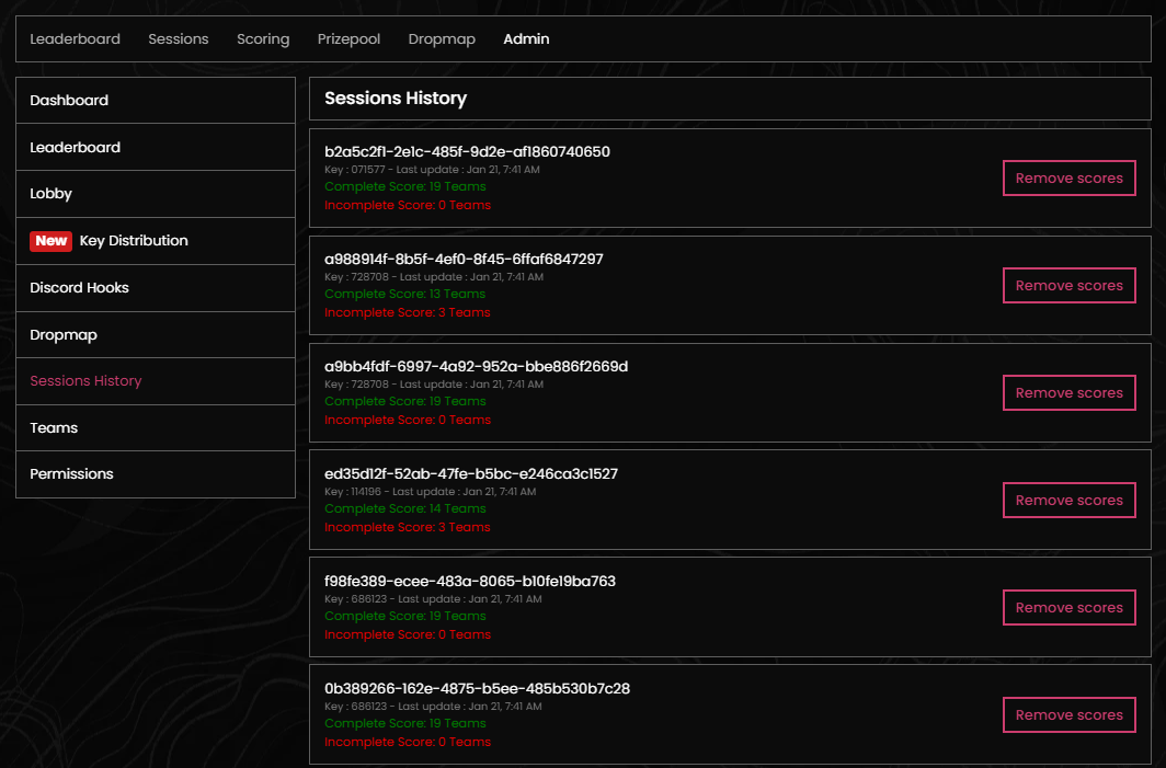 Historique des sessions admin