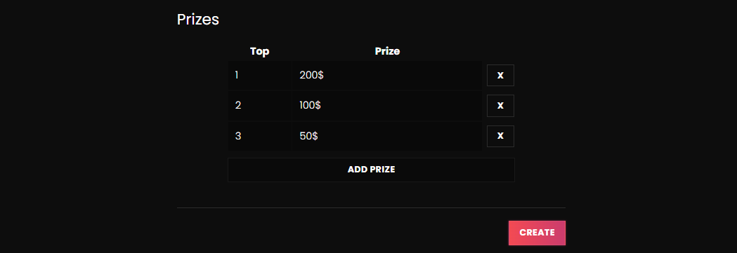 Room Configuration Rewards